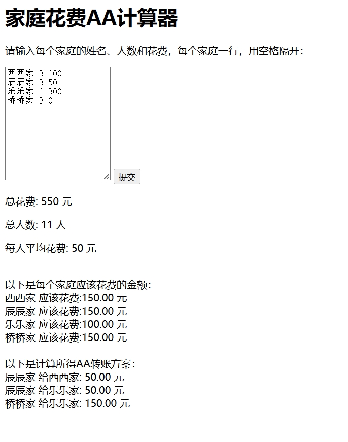 示例图片